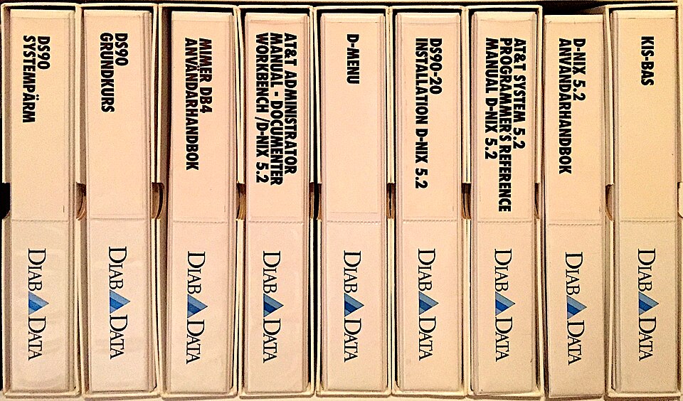 DIAB system binders